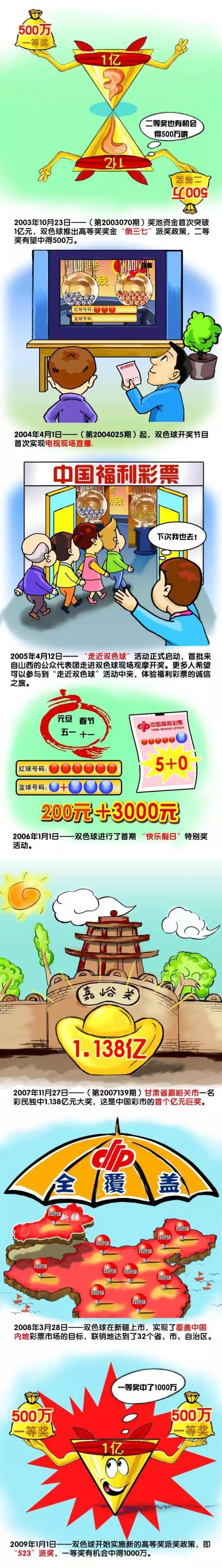 在11月份，国米各项赛事取得3胜2平的战绩，劳塔罗出战了全部这5场比赛，并在对阵亚特兰大、萨尔茨堡红牛和尤文的比赛中各打进了1粒进球。